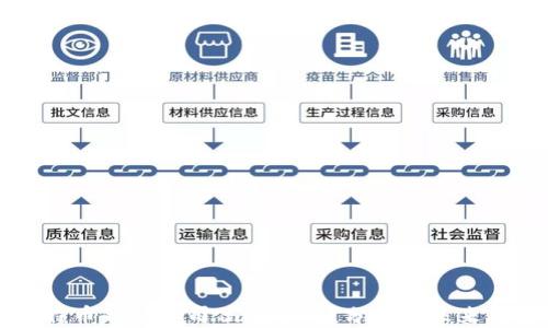 
比特币钱包公司倒闭了吗？分析与未来展望