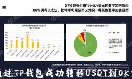 
如何通过TP钱包成功转移USDT到OK交易所