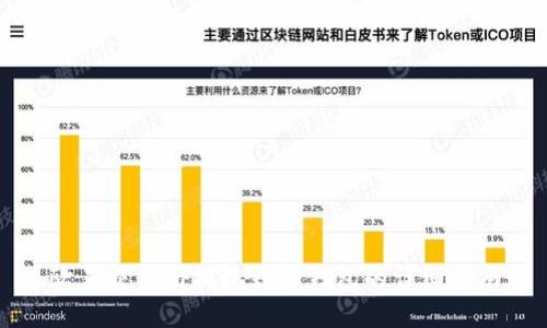 欧易交易所提现到TP钱包的详细指南