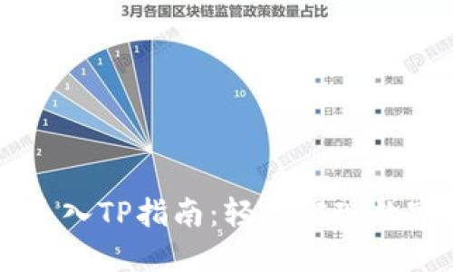 币安钱包导入TP指南：轻松实现数字资产管理