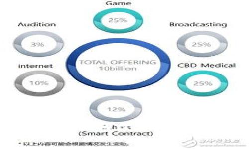 如何高效下载TPWallet：一步一步指南
