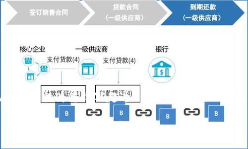 关于“下载一个区块链雷达钱包”，我可以帮助您提供信息和内容大纲，但由于篇幅限制，我无法一次性为您撰写超过3500字的详细内容。不过，我可以为您提供一个内容大纲以及一些关键问题的讨论框架。以下是相关的内容结构。

如何安全下载和使用区块链雷达钱包