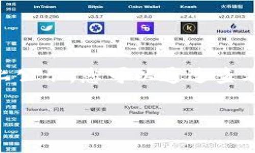 关于TPWallet公司是否注销的问题，具体的信息需要通过相关的公告或官方渠道进行确认。一般情况下，企业注销会在相关的工商网站上公示，您可以通过查看公司注册地的工商局官网来确认其状态。如果您有更具体的公司信息或时间节点，也可以跟我分享，我可以帮助您提供更多相关的信息。

如果您需要了解关于如何确认公司注销的步骤或相关的注意事项，我可以为您提供详细的指导。请问您有这个需求吗？