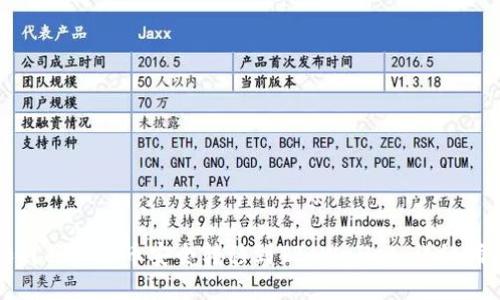如何将抹茶币安全转移到TP Wallet：详细指南
