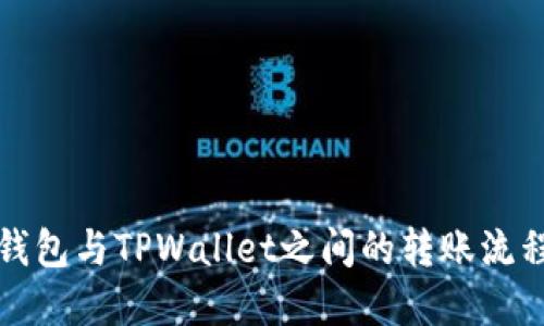 橙子钱包与TPWallet之间的转账流程详解