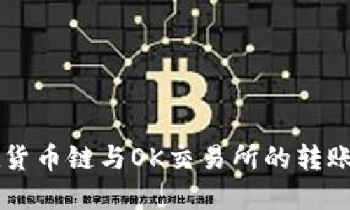 TPWallet货币链与OK交易所的转账能力详解