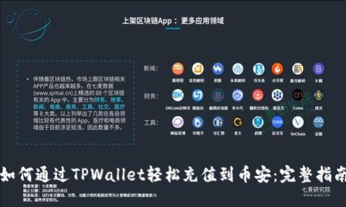 如何通过TPWallet轻松充值到币安：完整指南