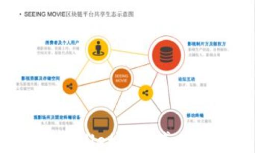
华为手机TP Wallet出现感叹号的解决方案
