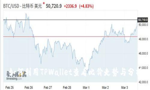 如何利用TPWallet查看比价走势与分析