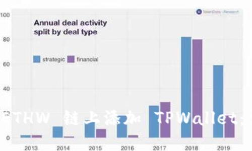 如何在 ETHW 链上添加 TPWallet：详细指南