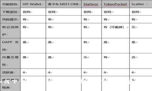 如何下载TPWallet App：轻松掌握数字资产管理