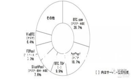 如何解决TP钱包中没有USDT的问题？实用指南