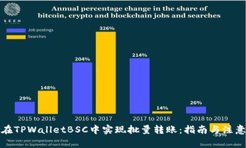 如何在TPWalletBSC中实现批量转账：指南与注意事项