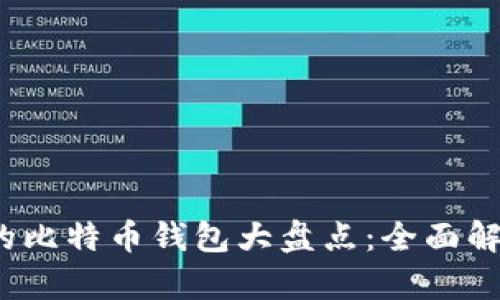 2023年使用最多的比特币钱包大盘点：全面解析各类钱包优缺点