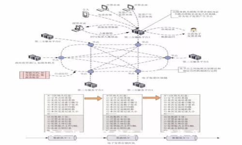 tpwallet的安全性能：保护您的数字资产安全的利器