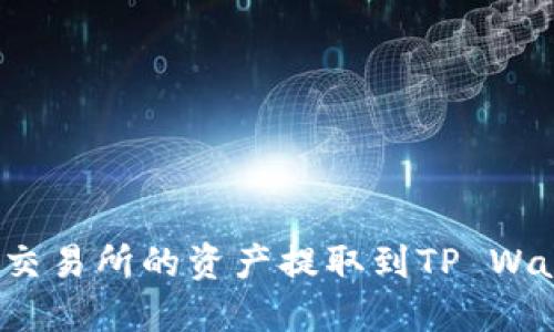 如何将欧意交易所的资产提取到TP Wallet币安链？