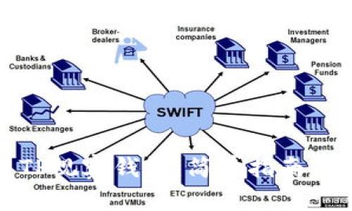 如何创建TP观察钱包：简单指南与实用技巧