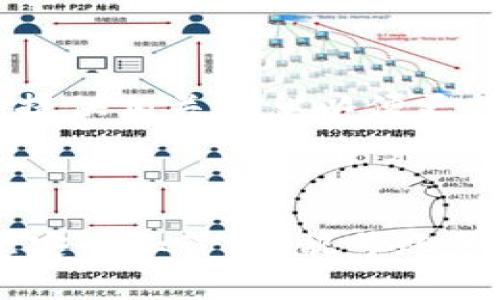 titulo如何在TPWallet创建靓号账号：详细步骤与注意事项/titulo

TPWallet, 靓号账号, 区块链, 加密钱包/guanjianci

---

## 内容主体大纲

1. **引言**
   - 介绍TPWallet及其重要性
   - 简述靓号账号的概念
   - 文章目标

2. **TPWallet概述**
   - 什么是TPWallet
   - TPWallet的特点
   - TPWallet的使用场景

3. **靓号账号的定义**
   - 靓号账号是什么
   - 靓号账号的优势
   - 如何选择靓号

4. **创建TPWallet靓号账号的步骤**
   - 第一步：下载TPWallet应用
   - 第二步：注册账户
   - 第三步：选择靓号
   - 第四步：完成设置

5. **使用TPWallet靓号账号的注意事项**
   - 安全性考虑
   - 备份与恢复
   - 如何管理靓号账号

6. **TPWallet靓号账号的常见问题解答**
   - “TPWallet支持哪些数字资产？”
   - “靓号账号是否需要付费？”
   - “丢失靓号账号怎么办？”
   - “如何确保靓号账号的安全？”
   - “靓号是否可以转让？”
   - “使用靓号账号的交易遇到问题该如何处理？”

7. **总结**
   - 总结创建和使用靓号账号的步骤
   - 对未来使用的展望

---

## 内容主体

### 一、引言

随着区块链技术的迅猛发展，数字资产管理方式也在不断演变。TPWallet作为一款优秀的加密钱包，提供了便捷的数字资产管理服务，其中靓号账号更是备受用户青睐。靓号账号不仅具有独特性，还能为用户提供更好的识别和交易体验。本文将详细讲解如何在TPWallet上创建靓号账号，帮助用户顺利开启数字资产之旅。

### 二、TPWallet概述

#### 什么是TPWallet

TPWallet是一款多功能的区块链钱包，支持多种数字资产的存储、管理和交易。应用程序设计以用户体验为中心，界面简洁易用，同时提供了高安全性的保护措施。用户可以在TPWallet上安全地存储加密货币，查看资产状态，并方便地进行数字资产的交易。

#### TPWallet的特点

TPWallet的特点主要包括多资产支持、便利的用户界面、高级安全性和良好的客户服务。用户可以在TPWallet中存储BTC、ETH、USDT等多种主流数字资产，并且钱包会定期进行安全更新，以保护用户的资产安全。

#### TPWallet的使用场景

TPWallet适用于各种场景，包括数字货币投资、交易、转账和资产管理。对于希望进入加密世界的新手用户，TPWallet提供了简单易懂的操作指南，帮助他们快速上手。

### 三、靓号账号的定义

#### 靓号账号是什么

靓号账号指的是具有独特性和识别度的加密钱包地址，它通常由一串容易记忆的数字或字母组成。这种账号在交易时更加便利，同时也具有一定的品牌价值。

#### 靓号账号的优势

使用靓号账号的优势主要体现在以下几方面：首先，它的独特性使得用户在进行交易时更容易识别；其次，靓号账号可以在一定程度上提升用户的品牌形象；最后，它还可以降低输入错误的概率，提升交易效率。

#### 如何选择靓号

在选择靓号账号时，用户可以根据自己的需要进行组合，例如选取含有生日、幸运数字或其他有意义的组合，增加靓号的个性化。同时，用户也应该注意靓号的可用性，以确保选定的靓号未被其他用户占用。

### 四、创建TPWallet靓号账号的步骤

#### 第一步：下载TPWallet应用

首先，用户需要在官方渠道下载TPWallet应用，确保下载到的版本是最新的，以获得更好的功能和安全性能。对于不同的操作系统，用户可以在相应的应用商店中找到并下载安装。

#### 第二步：注册账户

安装完TPWallet后，用户需打开应用并进行账户注册。过程中，用户需要提供基本信息并设置密码，注意选择强密码以提高安全性。此时，系统可能会要求用户进行身份验证，遵循提示完成相关步骤。

#### 第三步：选择靓号

注册完成后，用户可以开始选择靓号。在TPWallet中，系统会提供可用的靓号列表，用户可以根据自己的喜好进行选择。在选择时，可以考虑靓号的记忆性和独特性，以便于日后的使用。

#### 第四步：完成设置

选择好靓号后，用户需根据系统提示进行最后的设置，包括绑定邮箱或者手机号码等。这些设置将确保用户在遗忘密码或其他情况下能够快速找回账户。

### 五、使用TPWallet靓号账号的注意事项

#### 安全性考虑

使用靓号账号的同时，用户需要重视安全性。建议开启双重身份验证，定期更换密码，并保持私钥的秘密，避免泄露。同时，在公共网络下使用钱包应用时，应谨慎留意网络安全，尽量避免连接不信任的Wi-Fi。

#### 备份与恢复

备份是保障用户资产安全的必要措施。用户在创建靓号账号后，应及时备份私钥和助记词，并将其保存在安全的地方。如果用户遇到设备损坏或丢失的情况，可以通过备份信息恢复账号，避免资产损失。

#### 如何管理靓号账号

靓号账号创建完成后，用户还需合理管理。定期检查资产状态，及时进行资金转入和转出操作。此外，用户还可以利用TPWallet提供的投资分析工具，帮助自己做出更好的投资决策。

### 六、TPWallet靓号账号的常见问题解答

#### “TPWallet支持哪些数字资产？”

TPWallet支持多种主流数字资产，包括但不限于比特币（BTC）、以太坊（ETH）、泰达币（USDT）、波场币（TRX）等。用户可以在应用中查看最新支持的资产列表，确保所需资产可以得到支持。

#### “靓号账号是否需要付费？”

创建靓号账号通常为免费服务，但具体情况可能因不同的活动或版本而异。一些特殊的靓号可能会涉及收费，用户需留意TPWallet的官方通知，以获得最新消息。

#### “丢失靓号账号怎么办？”

如果用户丢失了靓号账号，需首先尝试恢复，通过备份的私钥或助记词进行恢复。如果没有备份，将无法找回账号，因此备份的重要性不可忽视。

#### “如何确保靓号账号的安全？”

用户可以通过多种方式确保靓号账号的安全，包括开启双重身份验证、使用强密码、定期更换密码、保持私钥的隐秘性等。此外，不在公共环境中随意操作、定期更新应用版本也是保持安全的良好习惯。

#### “靓号是否可以转让？”

靓号账号是与用户身份绑定的，通常是不可转让的。然而，可以通过交易平台出售钱包内数字资产，但靓号本身不建议通过非正规途径进行转让。

#### “使用靓号账号的交易遇到问题该如何处理？”

如果在使用靓号账号进行交易时遇到问题，用户应首先检查网络连接，并确认交易信息的准确性。如果问题无法解决，建议联系TPWallet的客服寻求帮助，提供相关信息以便更快获得解决方案。

### 七、总结

通过以上内容，我们对TPWallet的靓号账号创建流程进行了详尽的介绍。用户可以通过简单的步骤来注册和设置自己的靓号账号，同时在使用时务必注意安全和管理。靓号账号的独特性和便利性，使得它在数字资产管理中占据了重要位置。希望每位用户在TPWallet上使用靓号账号时，能够享受到安全、便捷的数字资产管理体验。