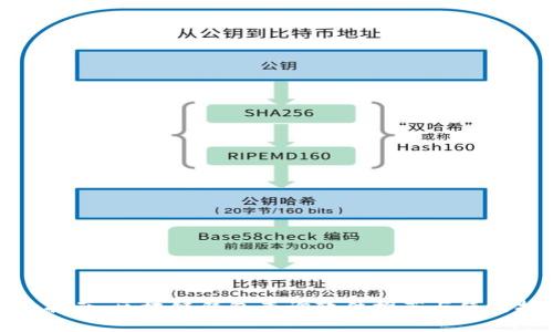 完全指南：区块链钱包查询软件推荐与使用技巧