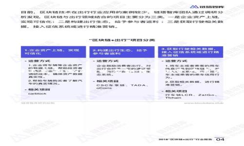   如何找回imToken钱包中的丢失USDT？  / 

 guanjianci  imToken钱包, USDT丢失, 数字货币安全, 钱包恢复  /guanjianci 

# 内容主体大纲

1. 引言
   - 简介imToken钱包及其功能
   - USDT在数字货币交易中的重要性

2. USDT丢失的常见原因
   - 操作失误
   - 网络安全问题
   - 钱包数据丢失 

3. 如何检查USDT余额
   - 查看交易记录
   - 确认网络状态
   - 检查钱包地址

4. 如何找回丢失的USDT
   - 恢复钱包的方法
   - 通过私钥恢复
   - 通过助记词恢复

5. 防止USDT遗失的措施
   - 安全存储私钥
   - 定期备份钱包
   - 使用二次验证

6. 解决常见问题
   - USDT发送失败怎么办？
   - 钱包被盗的应急措施
   - 如何安全使用imToken钱包

7. 结论
   - 维护数字资产安全的重要性
   - 提醒用户注意安全操作

---

## 1. 引言

随着数字货币交易的普及，imToken钱包作为一个备受欢迎的数字资产管理工具，涌现出许多用户。然而，随着其使用频率的增加，一些用户可能会面临USDT等数字资产丢失的问题。本文旨在探讨USDT丢失的原因及解决方式，以帮助用户重新找回丢失的资产。

USDT作为一种稳定币在市场中发挥着重要作用，其价值与美元挂钩，因此在交易及投资中扮演着举足轻重的角色。如果你也面临USDT丢失的困扰，本文将为你提供详细的描述和解决方案。

## 2. USDT丢失的常见原因

### 操作失误

在使用imToken钱包时，用户的操作失误是造成USDT丢失的重要原因之一。例如，在转账过程中输入错误的地址、转账时未确认交易费用或者不小心选择了错误的网络，都可能导致USDT的丢失。这些操作失误往往是因为用户缺乏对数字货币转账操作的充分理解，从而导致交易失败或资产丢失。

### 网络安全问题

网络安全是另一个导致USDT丢失的重要因素。如果用户的设备被恶意软件感染，或者其网络连接不安全，黑客可能会获得用户的私密信息并盗取资产。此外，防护措施不当（如未启用两步验证、弱密码等）会增加账户被黑客攻击的风险。

### 钱包数据丢失

这与用户的操作习惯密切相关。在某些情况下，用户可能因为手机丢失、应用程序错误或系统故障导致钱包数据丢失。这种情况一旦发生，用户可能会面临USDT无法找回的困境。

## 3. 如何检查USDT余额

### 查看交易记录

在imToken钱包中，首先要确认USDT是否真的丢失。用户可以通过查看交易记录，确认是否存在异常交易。查看交易记录通常可以帮助用户判断USDT是否被成功转出或转入。

### 确认网络状态

有时候，钱包无法正常显示USDT余额可能是因为网络问题。这时用户可以选用不同的网络（如Wi-Fi或数据流量）重试，确认是否可以恢复正常。

### 检查钱包地址

用户在操作过程中也许会不小心修改了钱包地址，这种情况一旦出现，资产会被发送到错误的地址，因此确保钱包地址的正确性至关重要。

## 4. 如何找回丢失的USDT

### 恢复钱包的方法

如果用户确定自己确实丢失了USDT，可以尝试恢复钱包。imToken钱包支持通过私钥或助记词进行恢复。

### 通过私钥恢复

用户在创建钱包时会生成一组私钥，确保妥善保存。如果丢失了USDT，可以使用这组私钥通过imToken钱包恢复之前的资产。在钱包恢复界面，选择相应的选项输入私钥后，即可找回余额。

### 通过助记词恢复

助记词是wallet创建时提供的一组关键词，通常是12个或24个词。使用助记词恢复相对简单，只需在恢复界面输入助记词即可找回丢失的资产。这一选项适合那些在创建钱包时已妥善保存助记词的用户。

## 5. 防止USDT遗失的措施

### 安全存储私钥

私钥是确保用户资产安全的根本保证，务必要妥善保管。不建议将私钥保存在网上或云端，最好是以纸质形式记录下来，保存在一个安全的地方。

### 定期备份钱包

定期备份钱包可以降低资产丢失的风险，尤其是在更换设备或应用后，不妨及时进行备份，以确保可以在任何情况下恢复资产。

### 使用二次验证

许多数字钱包都提供了二次验证的功能，建议用户开启这一选项，它能在账户登录和交易时额外进行身份验证，有效提高安全性。

## 6. 解决常见问题

### USDT发送失败怎么办？

如果用户在发送USDT时交易失败，应首先检查网络状态以及确认发送地址是否正确，还可以查看钱包的手续费是否足够。

### 钱包被盗的应急措施

如果用户发现钱包遭到盗用，应立即更改密码，确保私钥不被进一步泄露。同时，将剩余资产转移至全新的钱包以确保安全。

### 如何安全使用imToken钱包

为了安全使用imToken钱包，用户应定期更新应用、避开公共Wi-Fi、并定期更换密码等，只有这样才能确保资产的安全。

## 7. 结论

数字资产的安全性不容忽视，USDT的丢失可能影响用户的投资决策和财务安全。因此，了解如何妥善使用imToken钱包、如何找回丢失的USDT、以及如何防止资产丢失是每位数字货币投资者必备的知识。希望本文能帮助到每位用户，确保他们的数字资产安全。

---

### 相关问题

1. 我如何确认我的USDT是否真的丢失？
2. 查看交易记录的最佳方式是什么？
3. 恢复钱包过程中，用户需要注意哪些问题？
4. 选择合适的网络环境对USDT交易有多重要？
5. 钱包的私钥如果丢失了，还有可能在哪里找回？
6. imToken中的助记词是否可以重新生成？