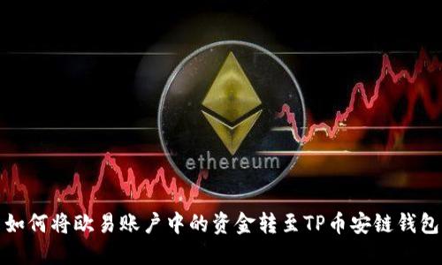 如何将欧易账户中的资金转至TP币安链钱包