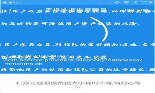 虚拟币钱包：了解它的意义与作用

虚拟币钱包, 加密货币, 数字资产, 钱包功能/guanjianci

## 内容大纲

1. **虚拟币钱包的概念**
   - 1.1 虚拟币钱包的定义
   - 1.2 虚拟币钱包的种类
   - 1.3 虚拟币钱包的重要性

2. **虚拟币钱包的工作原理**
   - 2.1 钱包地址的生成
   - 2.2 私钥与公钥的关系
   - 2.3 交易的过程

3. **如何选择合适的虚拟币钱包**
   - 3.1 钱包类型的选择
   - 3.2 安全性的考量
   - 3.3 用户友好性的重要性

4. **虚拟币钱包的安全性**
   - 4.1 常见的安全威胁
   - 4.2 如何确保钱包的安全
   - 4.3 备份与恢复的重要性

5. **如何使用虚拟币钱包**
   - 5.1 下载与安装钱包
   - 5.2 创建钱包与导入已有钱包
   - 5.3 进行交易的步骤

6. **未来的发展与趋势**
   - 6.1 虚拟币钱包的市场前景
   - 6.2 新技术的发展
   - 6.3 政策的影响

---

# 正文内容

## 1. 虚拟币钱包的概念

### 1.1 虚拟币钱包的定义
虚拟币钱包是一个数字工具，用于存储和管理加密货币，如比特币、以太坊等。与传统钱包不同，虚拟币钱包并不直接存储货币，而是保存用户的私钥和公钥，保障用户对其数字资产的控制权。

### 1.2 虚拟币钱包的种类
虚拟币钱包可分为热钱包和冷钱包。热钱包是在线钱包，便于快速交易但安全性相对较低；冷钱包则是离线存储的形式，更为安全，适合长期持有。

### 1.3 虚拟币钱包的重要性
虚拟币钱包在加密货币的生态中扮演着至关重要的角色，它使用户能够安全地存储、发送和接收数字资产，降低了操作风险，同时助力用户掌控自己的资产。

## 2. 虚拟币钱包的工作原理

### 2.1 钱包地址的生成
虚拟币钱包通过一定的算法生成唯一的钱包地址。用户可利用此地址收取数字货币，地址类似于银行账户，而每个地址对应着一组私钥和公钥。

### 2.2 私钥与公钥的关系
私钥是用户控制其资产的凭证，而公钥则是钱包地址的来源。私钥若泄露，用户资产将面临风险；反之，公钥可公开与他人分享。

### 2.3 交易的过程
在进行交易时，用户需使用私钥对交易进行签名，通过网络广播，待确认为有效后，交易即可完成。此过程保证了交易的不可篡改性。

## 3. 如何选择合适的虚拟币钱包

### 3.1 钱包类型的选择
在选择虚拟币钱包时，不同类型的钱包具有不同的优劣势。根据个人使用习惯和需求，选择合适的钱包是非常重要的。

### 3.2 安全性的考量
安全性是选择钱包时的头等考虑因素。需检查钱包提供的安全功能，如双重认证、生物识别等。

### 3.3 用户友好性的重要性
对于刚接触虚拟货币的用户而言，选择界面友好、易于操作的钱包尤为重要，以减少在使用过程中可能遇到的误操作风险。

## 4. 虚拟币钱包的安全性

### 4.1 常见的安全威胁
虚拟币钱包面临多种安全威胁，包括黑客攻击、网络钓鱼、恶意软件等。了解这些威胁有助于用户采取必要的防范措施。

### 4.2 如何确保钱包的安全
用户应定期更改密码、启用双重认证，选择信誉良好的钱包供应商，这些都可以提升钱包的安全性。

### 4.3 备份与恢复的重要性
对钱包进行备份，保存私钥和恢复种子，确保在意外情况下能恢复资金，这一点非常重要。用户应保持备份的安全，并定期更新。

## 5. 如何使用虚拟币钱包

### 5.1 下载与安装钱包
选择合适的钱包后，用户应在官方网站或可信的应用商店下载并安装，避免下载来源不明的软件，以免受到病毒或恶意软件攻击。

### 5.2 创建钱包与导入已有钱包
安装完成后，用户可根据提示创建新钱包，或是导入已有的钱包。务必妥善保管私钥和恢复种子。

### 5.3 进行交易的步骤
用户在进行交易时，输入接收地址、交易金额，确认信息无误后，使用私钥签名交易并发送。交易确认后，相关数字资产将转移。

## 6. 未来的发展与趋势

### 6.1 虚拟币钱包的市场前景
随着加密货币的普及，虚拟币钱包的市场需求将增加，尤其是在区块链技术不断发展的趋势下，未来钱包的功能会更加丰富。

### 6.2 新技术的发展
未来可能会有更多新技术融入钱包开发中，比如去中心化身份验证、量子加密等，以提升用户的安全感和交易效率。

### 6.3 政策的影响
政府政策的变化会直接影响虚拟币钱包的使用和发展。用户需关注相关政策以确保其操作合法合规。

---

# 相关问题

## 问题1：虚拟币钱包如何保证安全性？

### 安全的主要措施
保证虚拟币钱包的安全性首先需要增强用户自身防范意识，包括选择信誉好的钱包、启用双重认证、定期更换密码。此外，使用冷钱包等离线存储方式也能降低被黑客攻击的风险。

### 防范措施的具体实施
用户应定期检查钱包的安全性，包括软件的更新、权限的审核等，还应对重要信息进行备份，存放在安全的地方。一旦遇到可疑情况，应及时采取措施，如更改密码或转移资产。

### 对比不同钱包的安全
市面上的不同钱包在安全性上差距较大。热钱包通常便捷但相对不安全，而冷钱包则适合长期存储。用户满意度调查显示，许多用户倾向于选择综合性的解决方案，以兼顾安全与便捷。

## 问题2：如何选择合适的虚拟币钱包？

### 钱包类型的比较
虚拟币钱包有热钱包和冷钱包之分。热钱包便于使用且适合频繁交易，而冷钱包更安全但操作可能较为繁琐。具体选择取决于用户的使用习惯和资产管理需求。

### 安全性与用户友好的平衡
选择钱包时，安全性和用户友好性常常是两个需要平衡的因素。用户应仔细评估各个钱包的功能和安全配置，从而选择满足自身需求的最佳解决方案。

### 用户评价与使用体验
查阅用户评价和使用反馈可以帮助用户了解不同钱包的优缺点。许多钱包支持试用或演示，用户可以在正式使用前体验其操作界面。

## 问题3：如何进行虚拟币交易？

### 交易的基本步骤
虚拟币的交易有其特定步骤，用户具备一定的基础知识后，按照要求输入接收地址、交易金额等信息，确认后签名，可成功进行交易。

### 交易确认的过程
提交交易后，需等待网络确认，用户可通过区块链浏览器查询交易状态，以确保交易成功完成。

### 提高交易效率的技巧
对于频繁交易的用户来说，了解各个交易所的手续费和处理速度能大大提高交易效率，减少不必要的等待时间和费用。

## 问题4：虚拟币钱包在区块链中的角色是什么？

### 钱包的功能与用途
虚拟币钱包在区块链中是不可或缺的，它负责存储用户的私钥，确保用户对其资产的控制。钱包的主要功能包括存储、发送接收数字资产。

### 对区块链生态的影响
虚拟币钱包的存在提高了数字资产的可用性，用户可以轻松进行交易，从而促进了整个区块链生态的健康发展。

### 钱包的未来发展趋势
未来，虚拟币钱包可能会引入更多的衍生功能，如支持更多种类的资产、更智能的合约管理等，以进一步提升其在区块链生态中的作用。

## 问题5：如何保障虚拟币钱包的信息安全？

### 信息保护的原则
用户需遵循信息保护的基本原则，包括避免将私钥泄露给他人、不随意点击陌生链接等。这些措施能帮助用户提高钱包的信息安全。

### 渗透测试和安全评估
许多钱包开发商会定期进行渗透测试和安全评估，确保用户信息的安全性，用户也应关注这些安全措施，以选择更安全的钱包。

### 定期更新与维护的重要性
虚拟币钱包软件的定期更新是保障信息安全的重要措施。开发者对漏洞的及时修复可降低用户资产被盗的风险。

## 问题6：数字货币市场对钱包发展的影响是什么？

### 市场波动对需求的影响
数字货币市场的波动性直接影响虚拟币钱包的需求。当市场繁荣时，更多用户参与交易，对钱包的需求增加；反之，当市场低迷，需求可能下降。

### 技术创新推动钱包发展
市场对创新技术的需求推动了钱包的快速发展，各种新技术的引入使钱包功能更加丰富、使用更加便捷。

### 政策法规对钱包的影响
政府的政策和监管也会对钱包的发展产生直接影响。如相关法规的出台将影响用户的使用和钱包公司的运营模式，因此用户需密切关注政策变化。

---

以上内容围绕“虚拟币钱包”的意义与作用进行了详细介绍。在撰写的过程中，确保了信息的准确性、结构的清晰性以及内容的丰富性，以便更好地服务于各类用户的需求。