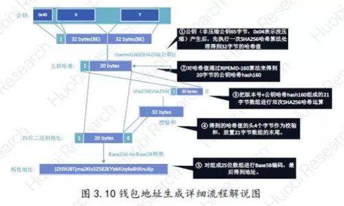 

比特币钱包下载安装攻略：快速上手指南