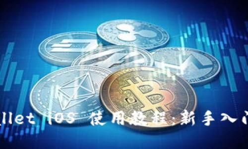 TPWallet iOS 使用教程：新手入门指南
