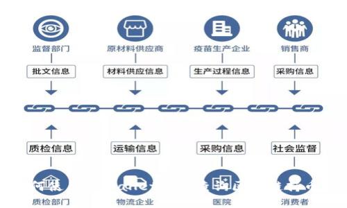  如何使用TPWallet轻松查询区块链持币地址