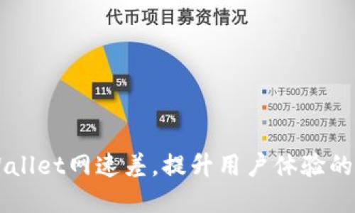 解决TPWallet网速差，提升用户体验的实用指南