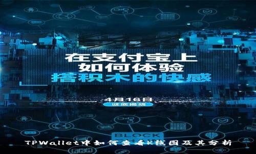 TPWallet中如何查看K线图及其分析