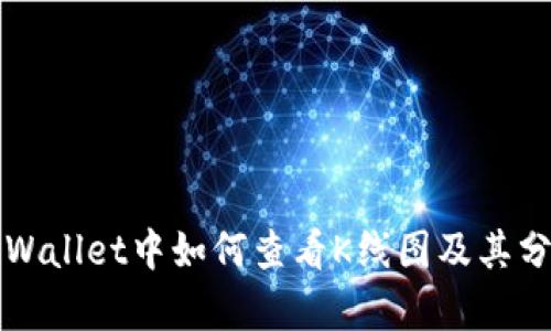 TPWallet中如何查看K线图及其分析