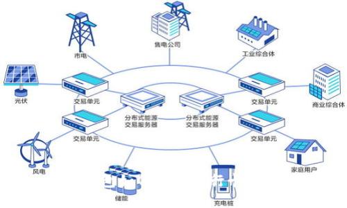 区块链钱包如何激活银行卡：全面指南