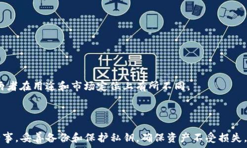   
  比特币钱包与电脑的绑定：安全性与使用指南/  

关键词：  
 guanjianci 比特币钱包, 电脑, 钱包绑定, 电子货币/ guanjianci 

---

## 内容主体大纲

1. 引言
   - 比特币钱包的概述
   - 为什么需要了解钱包与电脑的绑定

2. 比特币钱包的类型
   - 热钱包与冷钱包的区别
   - 软件钱包的优缺点

3. 比特币钱包与电脑绑定的意义
   - 账户安全性
   - 便利性与操作流畅性

4. 如何将比特币钱包与电脑绑定
   - 下载与安装步骤
   - 钱包生成与私钥管理

5. 确保安全的措施
   - 防火墙与杀毒软件的重要性
   - 定期备份与更新钱包

6. 常见问题解答
   - 比特币钱包忘记密码怎么办？
   - 如何恢复失去的比特币钱包？
   - 硬件钱包与软件钱包的对比
   - 如何避免比特币钱包被黑？
   - 如何选择适合的比特币钱包？
   - 稳定币与比特币的区别

7. 结论
   - 比特币钱包与电脑绑定的重要性
   - 对未来加密货币的展望

---

## 引言

比特币已经成为一种受到广泛关注的电子货币，而比特币钱包则是存储和管理比特币的工具。随着比特币的普及，越来越多的人需要了解如何使用比特币钱包，特别是它们与电脑之间的绑定关系。本文将深入探讨比特币钱包与电脑的绑定以及安全性问题，并给出一些建议，帮助用户更好地管理他们的数字资产。

## 比特币钱包的类型

### 热钱包与冷钱包的区别

比特币钱包主要分为热钱包和冷钱包两种类型。

- **热钱包**：热钱包是连接到互联网的数字钱包，通常用于频繁进行交易。这类钱包方便快捷，但相对安全性较低，容易受到黑客攻击。
  
- **冷钱包**：冷钱包是离线存储比特币的方式，包括硬件钱包和纸钱包。由于其不与互联网连接，安全性较高，非常适合长期存储比特币。

### 软件钱包的优缺点

软件钱包可以在电脑或移动设备上下载使用。优点是操作简单，适合日常使用，但如不严格保护私钥，可能会面临被盗风险。

## 比特币钱包与电脑绑定的意义

### 账户安全性

将比特币钱包与电脑绑定，一方面可以实现便捷的交易体验，另一方面，安全性是首要考虑的因素。正确地绑定钱包可以有效防止未授权的访问，保护用户的财富安全。

### 便利性与操作流畅性

通过将比特币钱包与电脑绑定，用户可以更便捷地进行转账和接收资金，而无需每次都通过手机等其他设备进行操作。这大大提高了操作的流畅性。

## 如何将比特币钱包与电脑绑定

### 下载与安装步骤

1. 选择一个可靠的比特币钱包软件，访问官方网站。
2. 下载并安装软件，遵循安装程序的指示完成设置。

### 钱包生成与私钥管理

生成钱包后，用户需要妥善管理私钥。私钥是访问和控制比特币账户的关键，任何泄露都可能导致资产损失。

## 确保安全的措施

### 防火墙与杀毒软件的重要性

确保电脑上安装了防火墙与杀毒软件以抵御网络攻击。同时，定期更新这些安全软件以提高安全性。

### 定期备份与更新钱包

定期对比特币钱包进行备份，以防钱包数据丢失或被损坏。同时，关注钱包软件的更新，及时安装新版本以保持安全性。

## 常见问题解答

### 比特币钱包忘记密码怎么办？

如果用户忘记比特币钱包的密码，首先可以尝试使用找回密码的功能。如果没有成功，用户可能需要恢复助记词或者查看是否有备份。如果这些方法都无法解决问题，最坏的结果可能是失去钱包中的比特币。在选择钱包时，牢记保存相关信息非常重要。

### 如何恢复失去的比特币钱包？

一旦用户丢失了比特币钱包，恢复方法取决于用户在创建钱包时是否做好了备份。如果钱包生成时提供了助记词，用户可以使用这些信息在任何设备上恢复钱包。如果没有备份，恢复将非常困难，甚至可能导致资产永久丢失。

### 硬件钱包与软件钱包的对比

硬件钱包是最安全的选择，适合长期存储比特币，而软件钱包则方便日常交易，适合频繁操作。选择应根据个人需求而定，常用的硬件钱包包括Ledger和Trezor等。

### 如何避免比特币钱包被黑？

用户应采取强密码、启用双重验证、定期备份等多种安全措施。同时，避免在公共Wi-Fi环境下进行交易，定期查看账户活动情况，确保账户安全。

### 如何选择适合的比特币钱包？

选择比特币钱包应考虑安全性、易用性、功能性和费用等多种因素。用户可以根据自身的交易需求和使用习惯选择合适的钱包产品。

### 稳定币与比特币的区别

稳定币通常与法定货币挂钩，波动性较小，主要用于稳定价值的存储与交易；而比特币作为一种去中心化的数字货币，价格波动较大。两者在用途和市场定位上有所不同。

## 结论

比特币钱包与电脑的结合，不仅提高了操作的便利性，还为用户的资产安全提供了保障。在操作和管理比特币的过程中，用户须谨慎行事，妥善备份和保护私钥，确保资产不受损失。随着加密货币的不断发展，未来将会有更多新技术和产品出现，相信会为用户提供更安全、更便捷的管理方式。