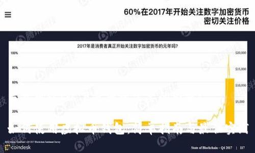 当然可以！以下是您所需要的内容：

如何使用虚拟币钱包：简单指南与最佳实践