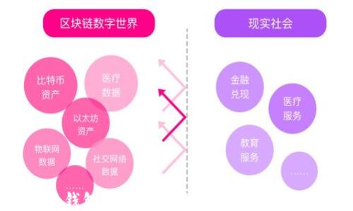 
比特币钱包出现问题时该怎么办？全面指南