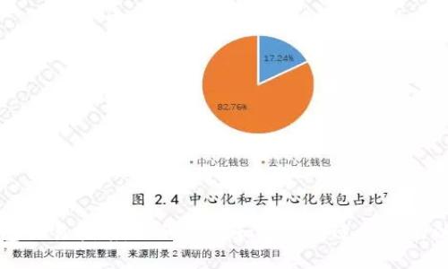 以太坊钱包交易指南：如何选择和使用最适合你的以太坊钱包