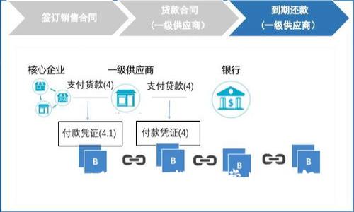TPWallet服务升级指南与常见问题解析
