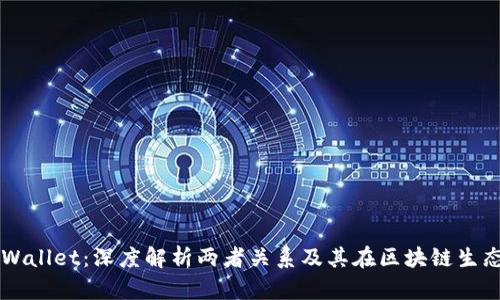 火币与TPWallet：深度解析两者关系及其在区块链生态中的作用