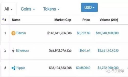 为了回答你的问题，这里是一个关于“鲸交易所的币能转到TPWallet里吗”的详细讨论。以下是内容主体的大纲和具体内容。

### 鲸交易所的币是否可以转到TPWallet？
