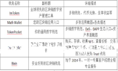 USDT钱包转账如何退款？全面解析与常见问题解答