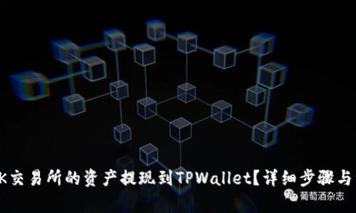如何将OK交易所的资产提现到TPWallet？详细步骤与注意事项
