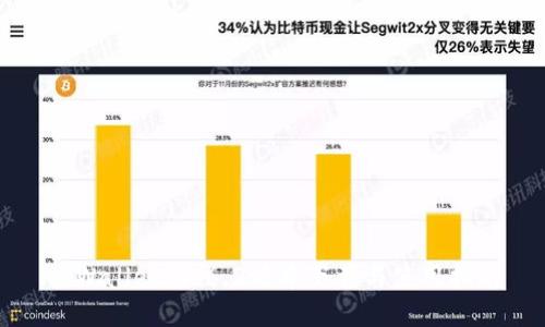 TPWallet 1.6.2版本下载与使用指南