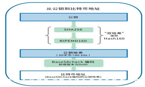 华为手机钱包门禁卡添加数量及使用指南