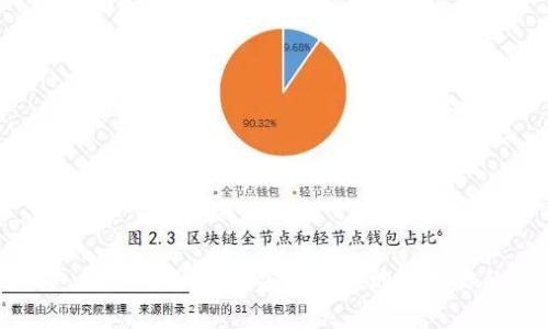 区块链钱包授权指南：如何安全有效地管理你的数字资产