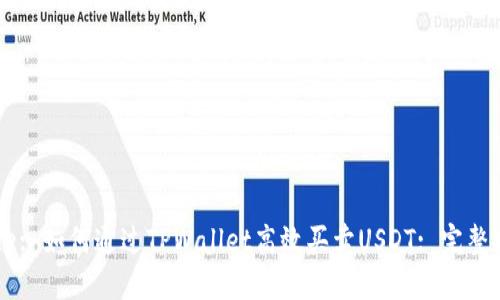 Title: 如何通过TPWallet高效买卖USDT: 完整指南