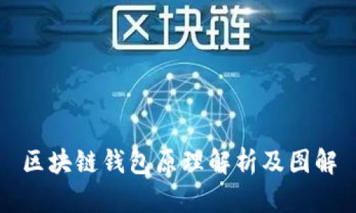 区块链钱包原理解析及图解