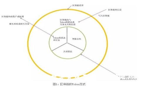 如何解决TPWallet数字货币不更新的问题：详细指南