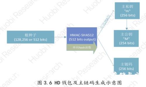 极客钱包USDT使用指南：如何安全存储与交易