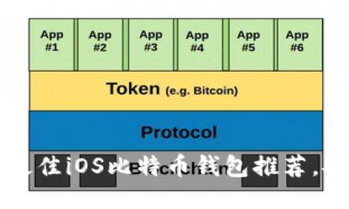 2023年最佳iOS比特币钱包推荐，安全便捷!